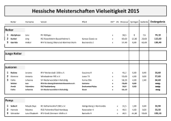 Hessische Meisterschaften Vielseitigkeit 2015