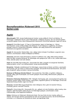 Baumpflanzaktion Sorten 2015
