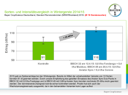 Sorten- und Intensitätsvergleich in Wintergerste 2014/15