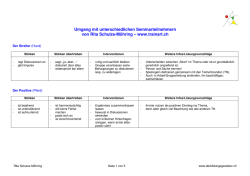 Umgang mit unterschiedlichen Seminarteilnehmern