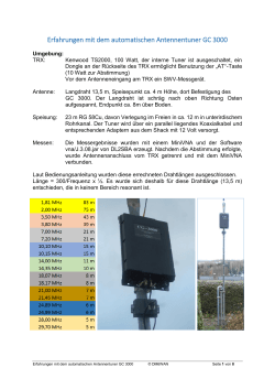Erfahrungen mit dem automatischen Antennentuner GC 3000