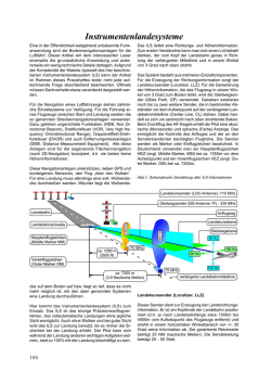 Beschreibung ILS (Instrumentenlandesystem)