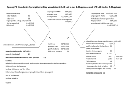 Sprung P9 Handstütz-Sprungüberschlag vorwärts mit 1/2 Lad in der