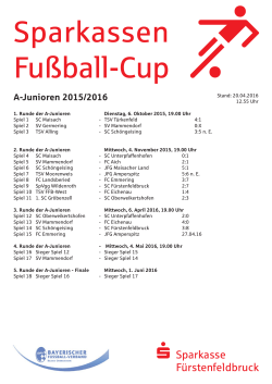 Sparkassen Fußball-Cup - Sparkasse Fürstenfeldbruck