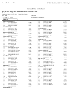 Individual Meet Entries Report