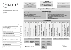 Organigramm der Charit&eacute;