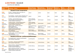 Incoterms