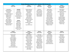 Haney Neptunes Aquatic Club &ndash;Summer 2015 Group List