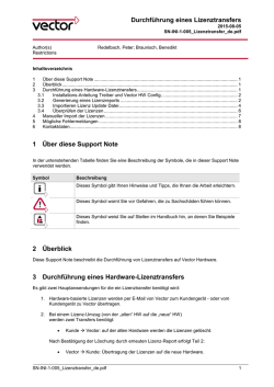 Durchf&uuml;hrung eines Lizenztransfers