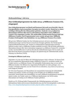 Das Gebäudeprogramm im Jahr 2014: 4 Millionen Tonnen CO