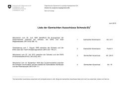 Liste der Gemischten Ausschüsse Schweiz-EU