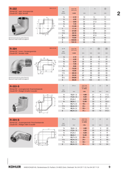 R-222 R-304 R-222-S R-304-S
