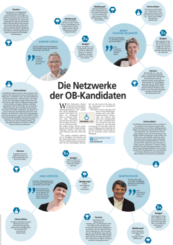 Herunterladen