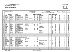 Reiterwettbewerb Schritt-Trab-Galopp - PSK Stuttgart