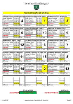 Teamwertung Nordic Walker - Frantschach