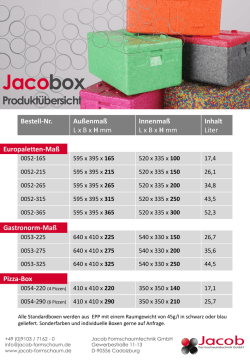 Jacobox - Jacob Formschaumtechnik GmbH