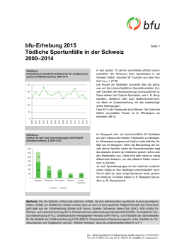 bfu-Erhebung 2015 Tödliche Sportunfälle in der Schweiz 2000–2014