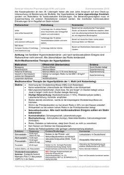 Infoblatt Hyperlipid&auml;mie