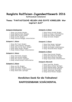 Rangliste Raiffeisen-Jugendwettbewerb 2016