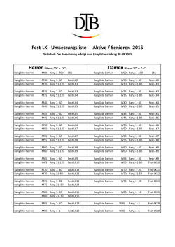 Fest-LK - Umsetzungsliste