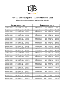 Fest-LK - Umsetzungsliste