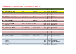 Prüfungsresultate 2015