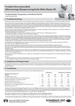 Produktinformationsblatt Tarif Fuchs Wohn-Riester