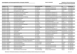 Liste der Beratungslehrer - SCHULAMT