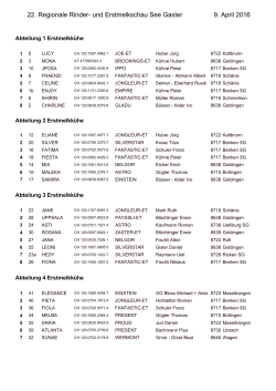 Rangliste 2016