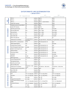 Document