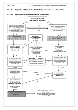 III-3 T&auml;tigkeiten mit biologischen Arbeitsstoffen, Lebewesen und