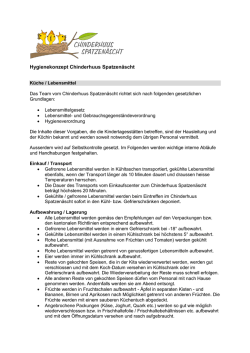 Hygienekonzept Chinderhuus Spatzen&auml;scht