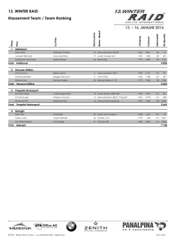 Klassement Team / Team Ranking 13. WINTER RAID