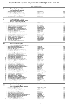 Ergebnisübersicht: Seppenrade - Pfingstturnier 2015 [461521022