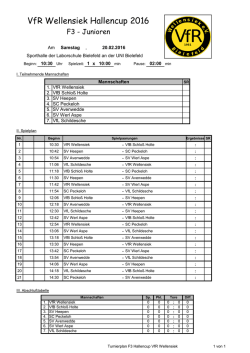 VfR Wellensiek Hallencup 2016