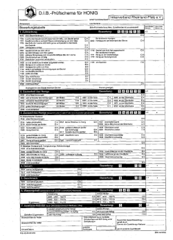 DIB Prüfschema für HONIG - Imkerverband Rheinland