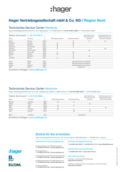 Hager Vertriebsgesellschaft mbH & Co. KG / Region Nord