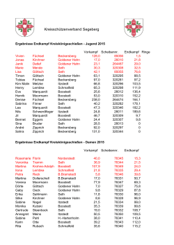 Ergebnislisten - Kreisschützenverband Segeberg
