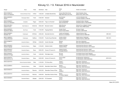 Körung 12. / 13. Februar 2016 in Neumünster