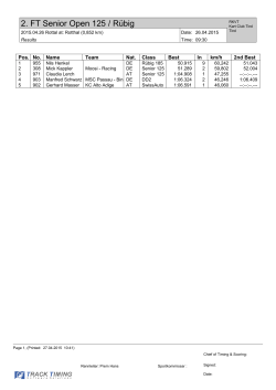 ChronX Qualifying Results - dai