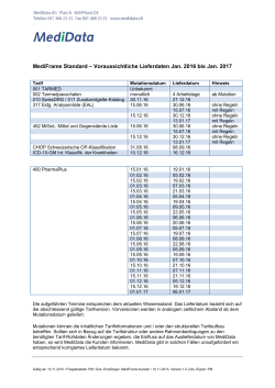 MediFrame Tariflieferungen 2016