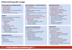 www.heilpraktikerausbildung24.de Untersuchung der Lunge