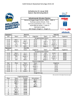 ALBA Rollstuhl Basketball Schulliga 2015/16