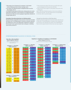 Übersicht Effektentransport