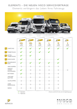 ELEMENTS &ndash; DIE NEUEN IVECO SERVICEVERTR&Auml;GE