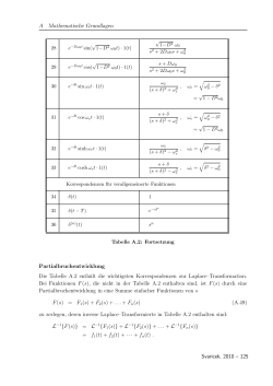 A Mathematische Grundlagen Partialbruchentwicklung Die Tabelle