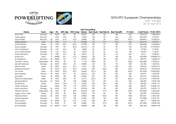 GPA/IPO European Championships