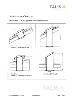 Einbaumaß L Länge der optischen Röhre