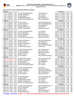 90 5. Ausgabe - 04.01.2016 - Spiel Nr. 65 verlegt