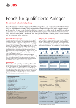 Fonds für qualifizierte Anleger